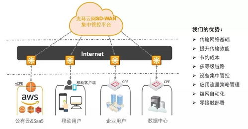 新基建新觀察 以人工智能軟件為引擎，驅(qū)動(dòng)酒店業(yè)數(shù)字基礎(chǔ)設(shè)施升級(jí)與加速?gòu)?fù)蘇