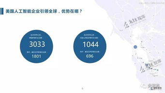 2017全球人工智能發(fā)展報(bào)告·產(chǎn)業(yè)篇 人工智能基礎(chǔ)軟件開(kāi)發(fā)的格局、挑戰(zhàn)與趨勢(shì)